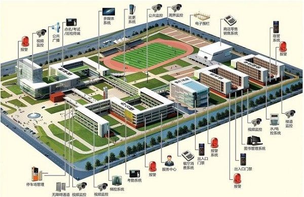 門禁考勤系統平面示意圖