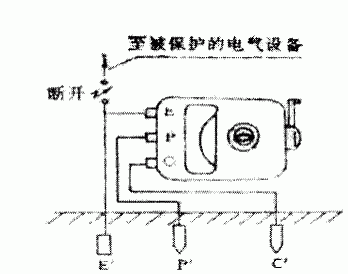 接地電阻測(cè)量接線圖