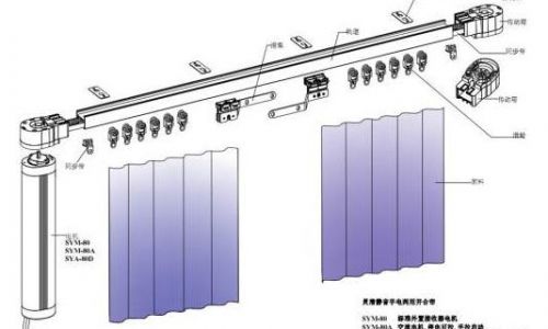 電動窗簾導軌如何選擇